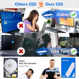 Acclamator SSD 512GB 2.5 pulgadas SSD interno SATA3 6Gb\/s unidad d...