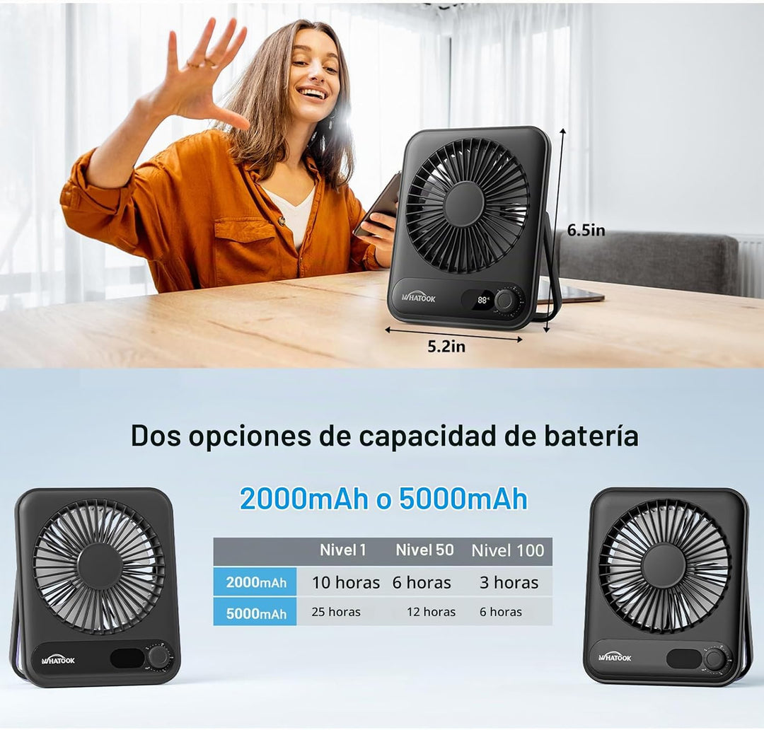 WHATOOK Ventilador personal de escritorio pequeño: 5000 mAh 25 hora...