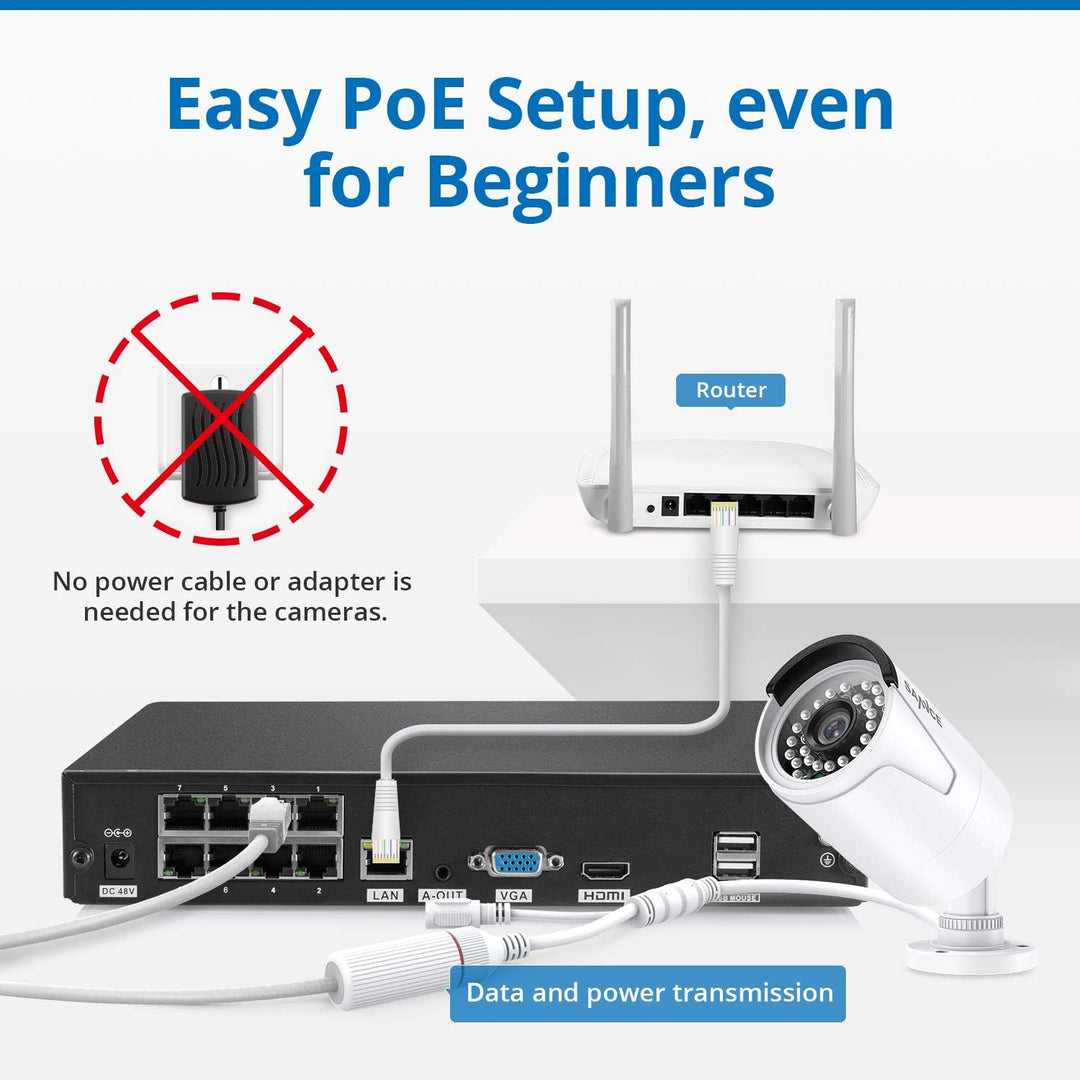 SANNCE Sistema de cámara de seguridad 4K POE - Grabadora NVR de 8 c...