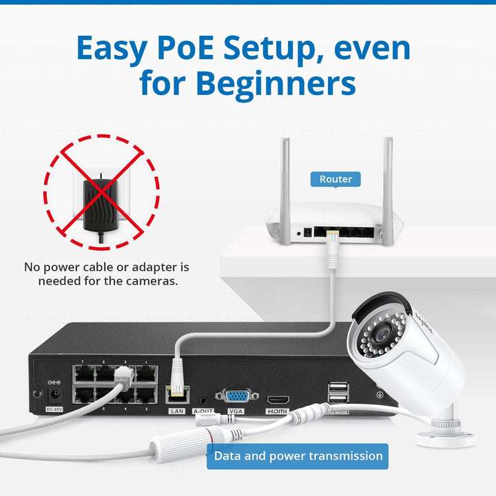 SANNCE Sistema de cámara de seguridad 4K POE - Grabadora NVR de 8 c...