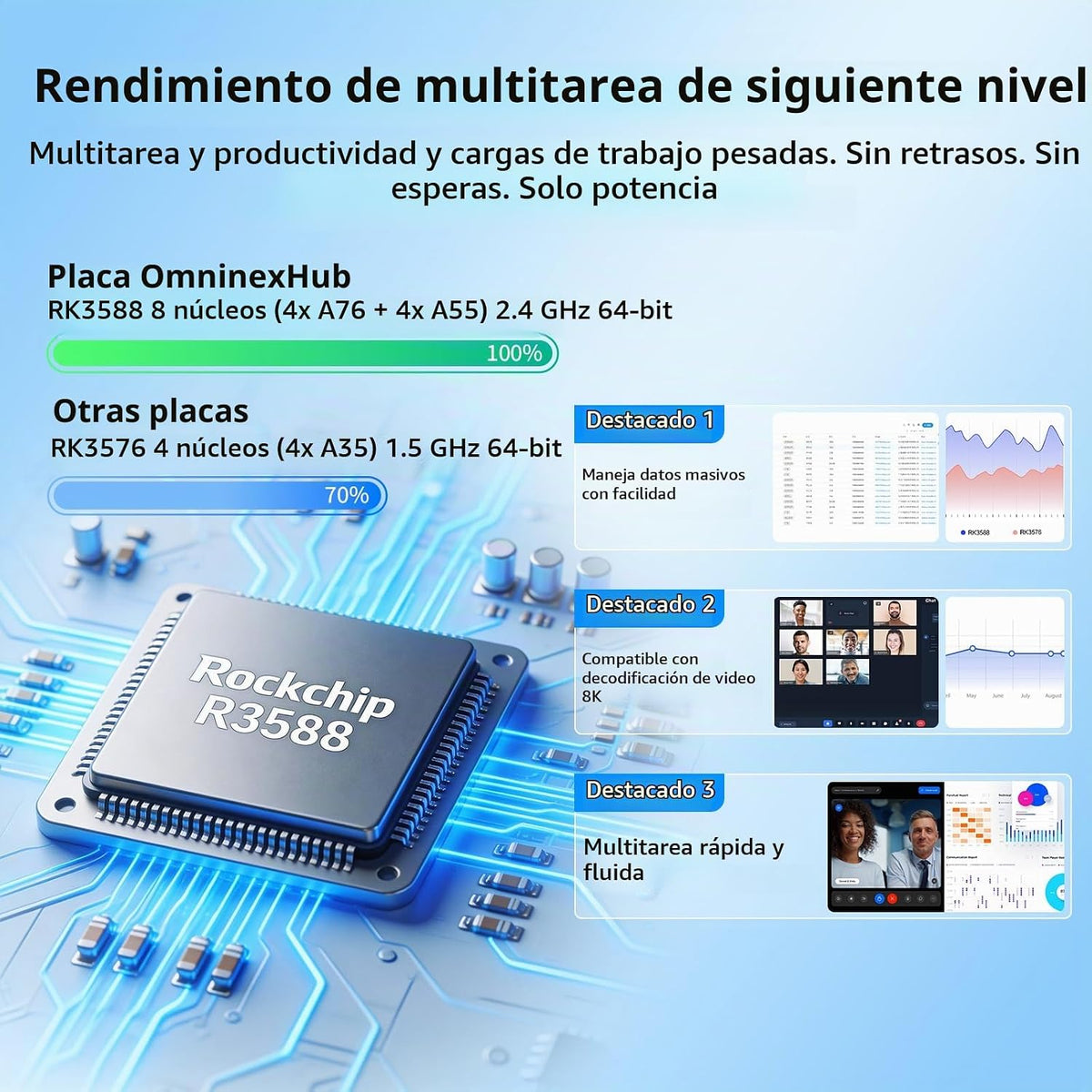 Tablero inteligente de 55", tablero interactivo electrónico 4K UHD para