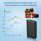 Paquete de Batería para Chaleco Calefactado de 30000mAh 7.4V, Negro-1 unidad CC 7.4V 30000mAh