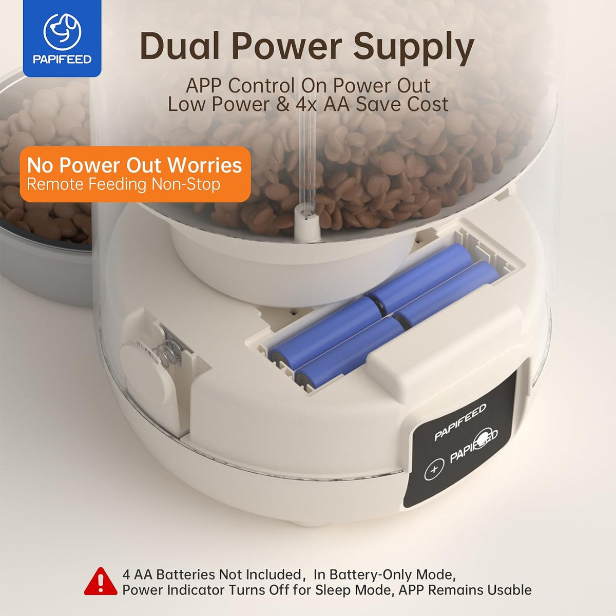 PAPIFEED - Comedero automático para gatos con aplicación, alimentador automático WiFi para gatos, dispensador de comida para gatos de alimentación lenta de 3 litros para alimentos secos, fuente de
