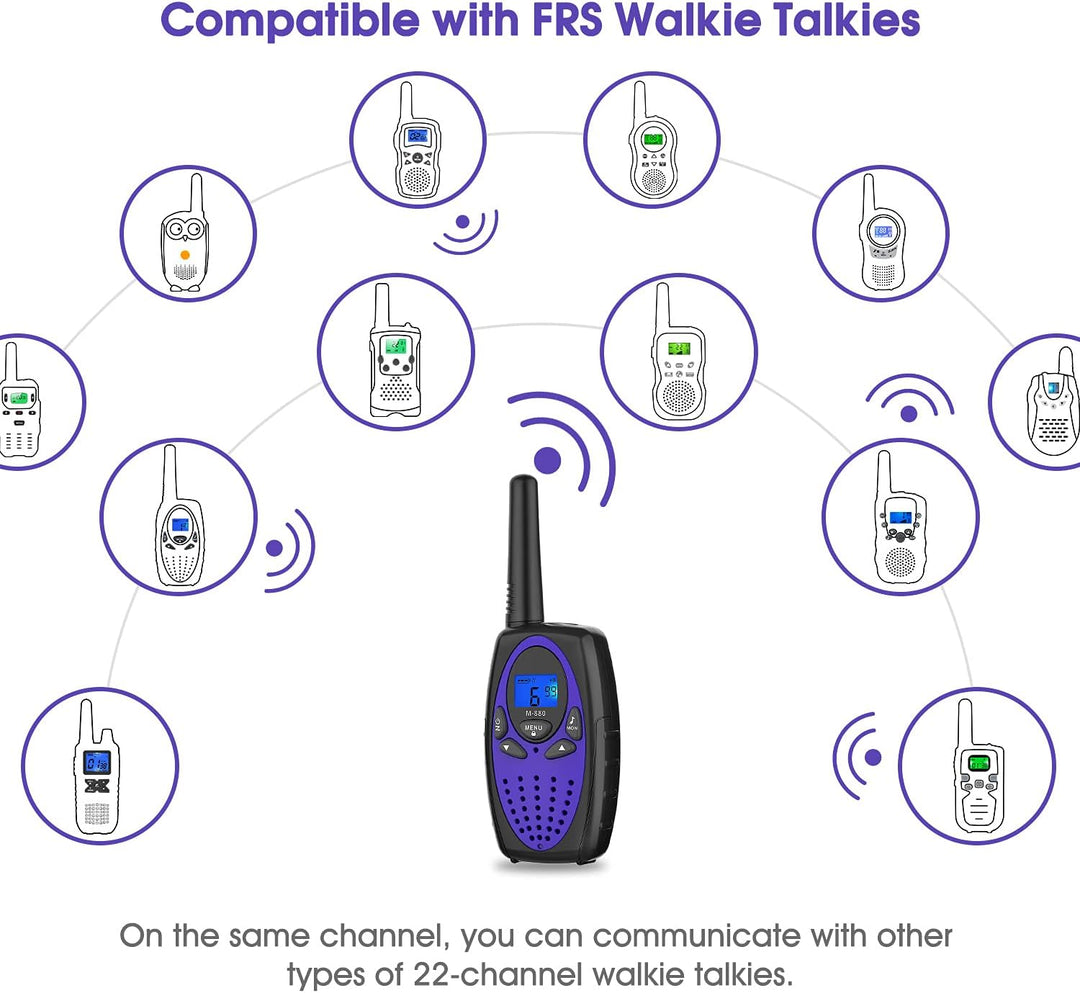 Topsung Walkie Talkies Long Range, M880 Two Way Radio for Adults wi...