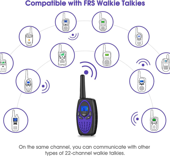 Walkie Talkies de largo alcance Topsung M880 FRS, radio bidireccion...