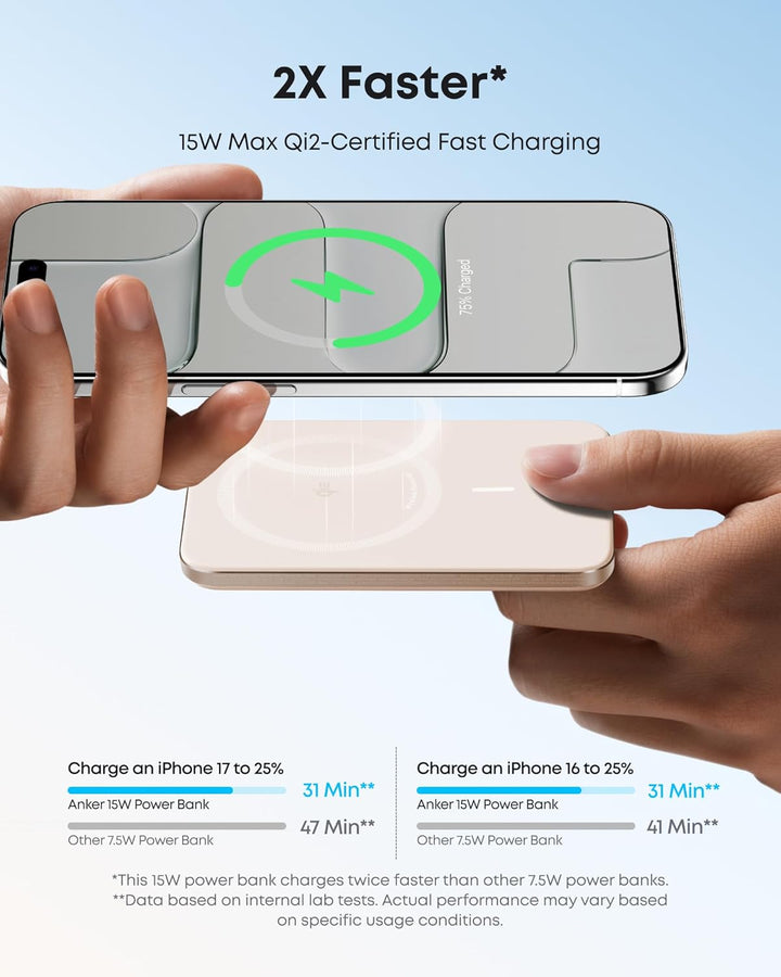 Anker Nano Power Bank, Batería de Carga Magnética Inalámbrica de 5,...