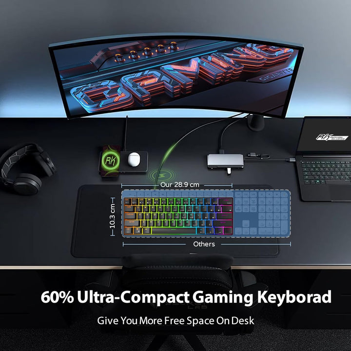 RK ROYAL KLUDGE RK61 Teclado mecánico con cable 60% para juegos pro...
