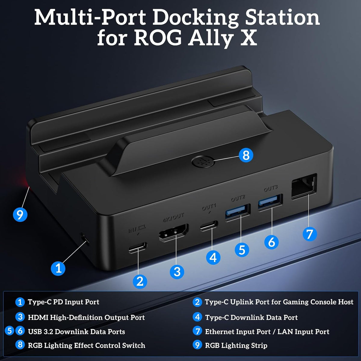 Docking Station para ROG Xbox Ally X, Steam Deck & Legion Go
