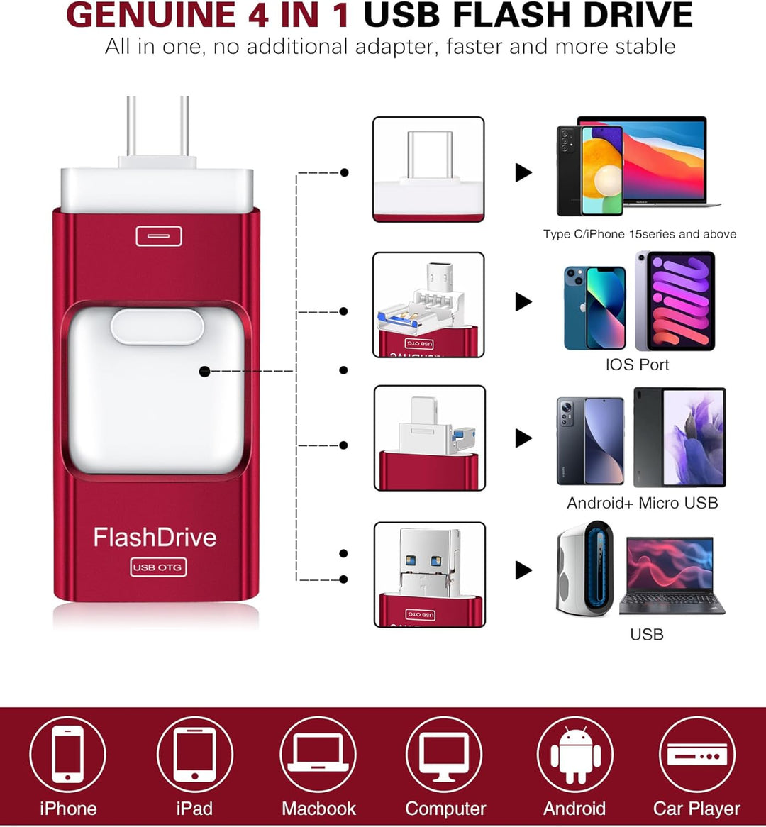 Unidad flash para iPhone 256GB, 4 en 1 memoria USB tipo C, memoria...
