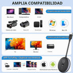 HDMI G9R Pro inalámbrico - Un transmisor y dos receptores, expansión simultánea inalámbrica de múltiples televisores - 165 pies/50M 5.8G/2.4G @60Hz, kit extensor Plug and Play - transmisión desde