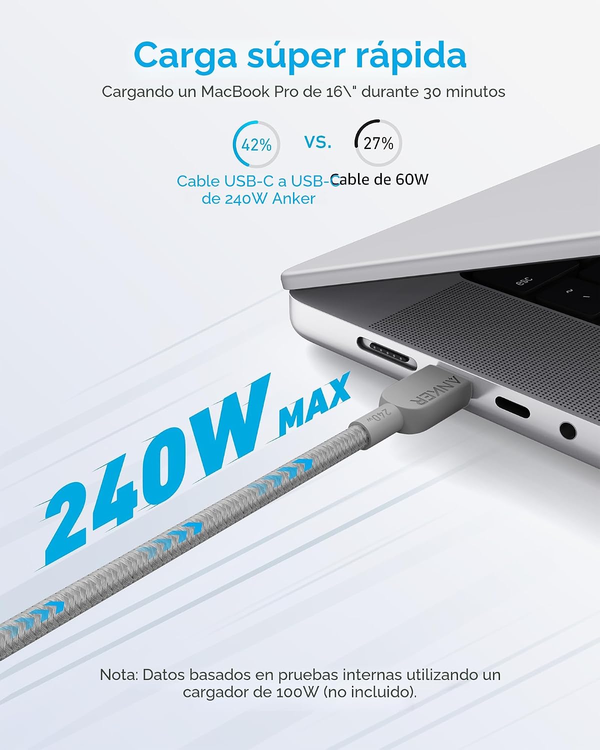 Anker Cable USB-C a USB-C, Carga Rápida 240W (Paquete de 2, 6 ft, Gris)