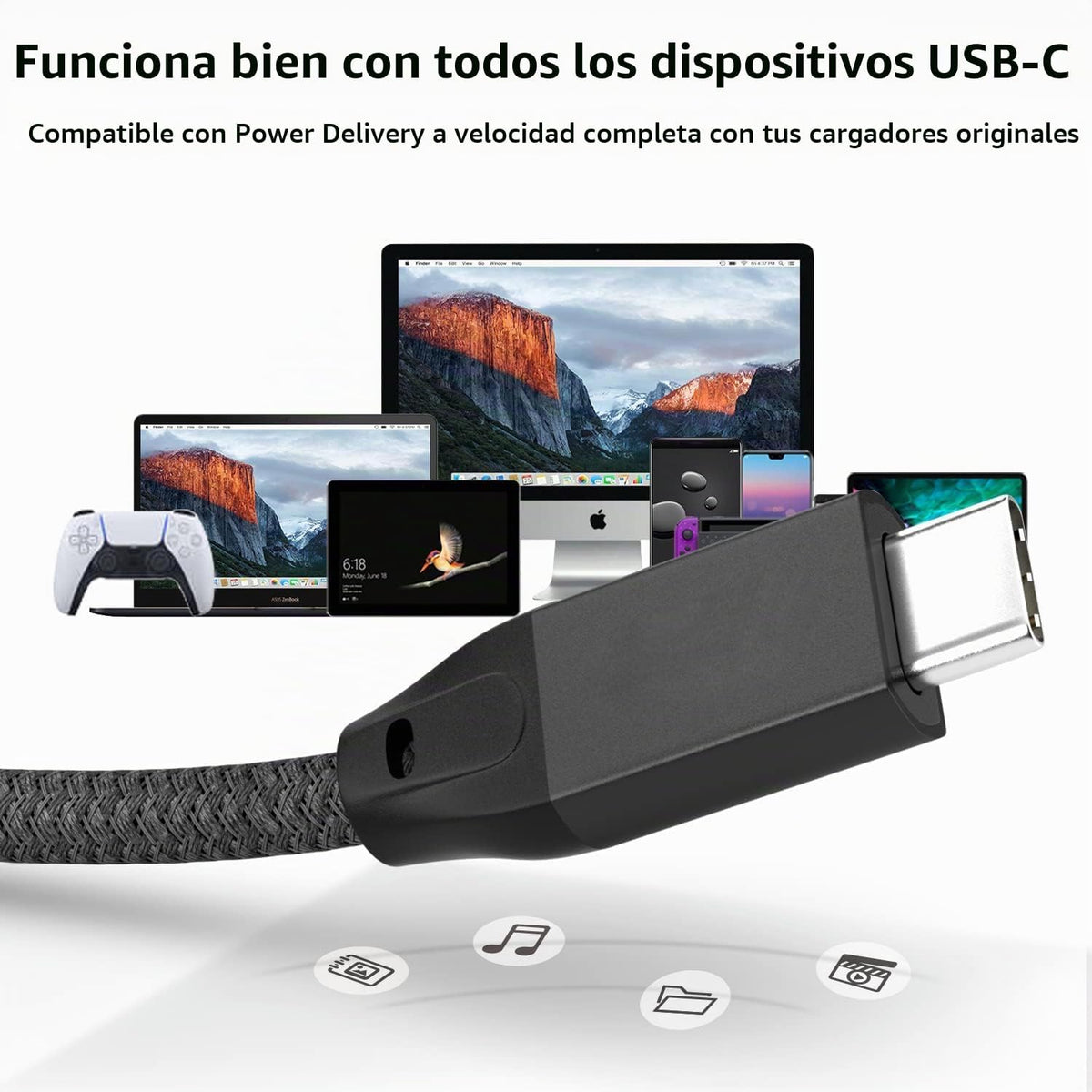 Cable USB C a USB C de 15 pies, 2 unidades, cable de datos largo USB C 3.2