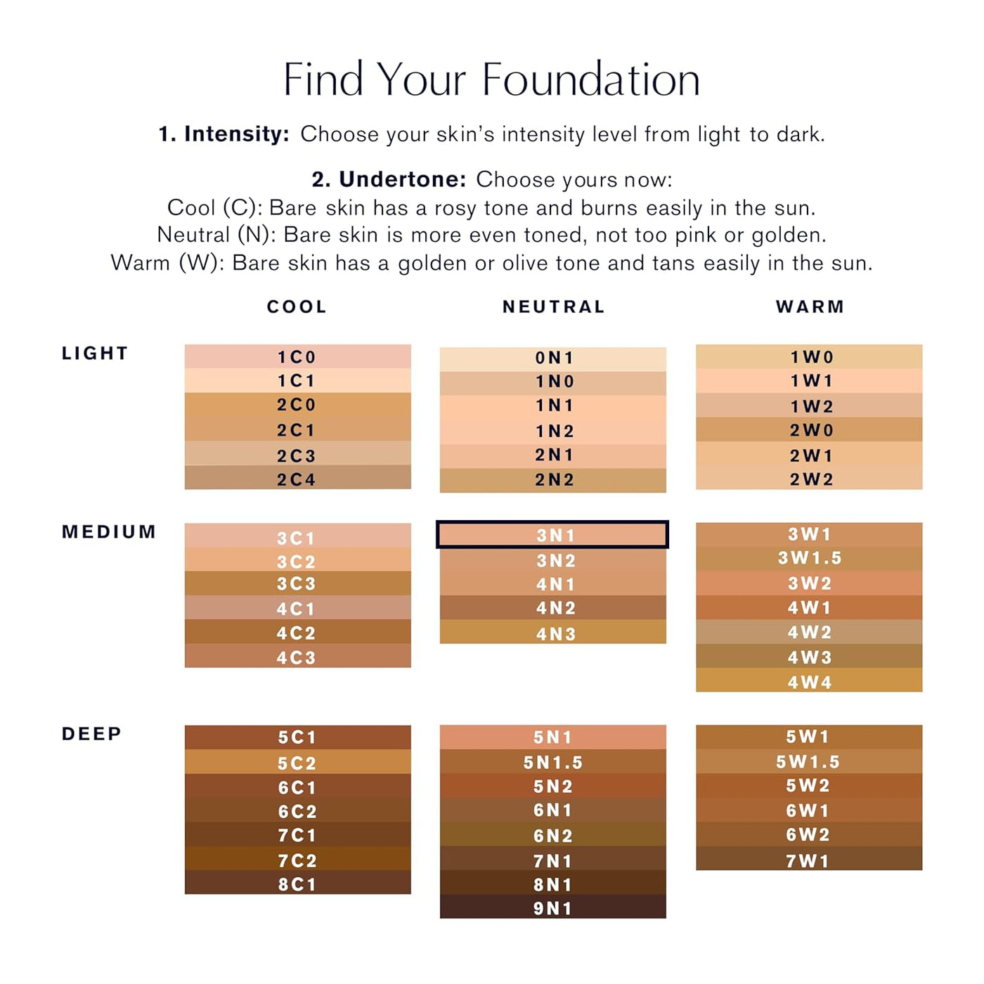Estée Lauder Maquillaje de base de maquillaje doble que se mantiene...
