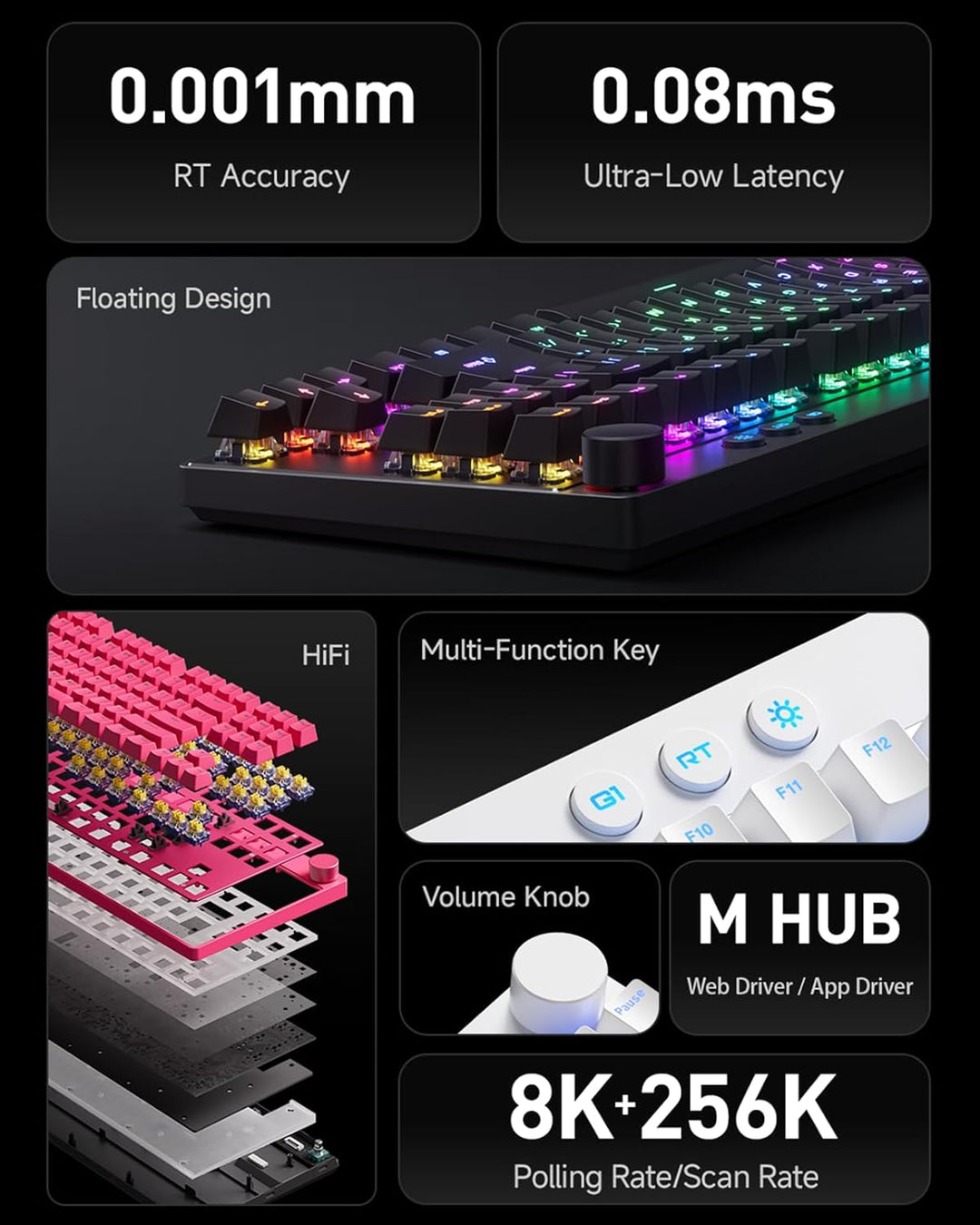 MCHOSE Mix 87 TKL Wired Gaming Keyboard Magnetic Switch Hall Effect...