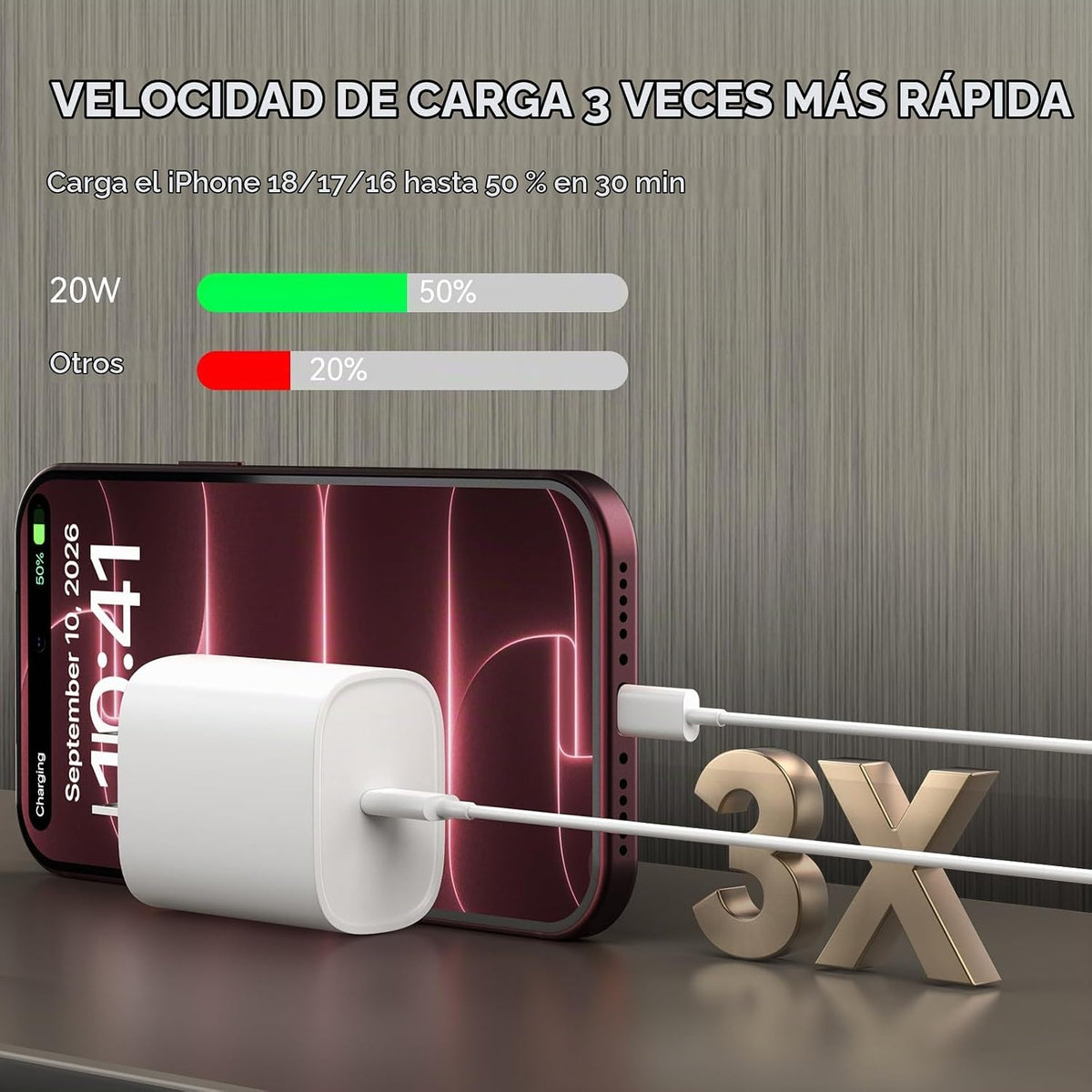 Cargador USB C de carga rápida para iPhone 18, 17, 16, 15 Pro, carga rápida, 20 W, 10 pies
