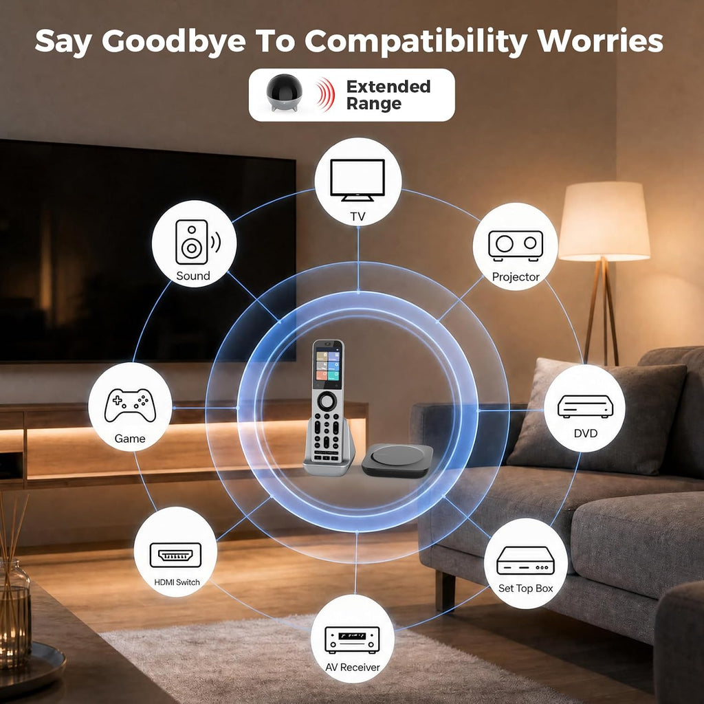 SofaBaton Control remoto universal X2 con repetidor R1, concentrador, pantalla táctil y base de carga, control remoto universal todo en uno compatible con Home Assistant, Alexa y Google Assistant