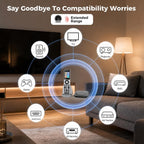 SofaBaton Control remoto universal X2 con repetidor R1, concentrador, pantalla táctil y base de carga, control remoto universal todo en uno compatible con Home Assistant, Alexa y Google Assistant