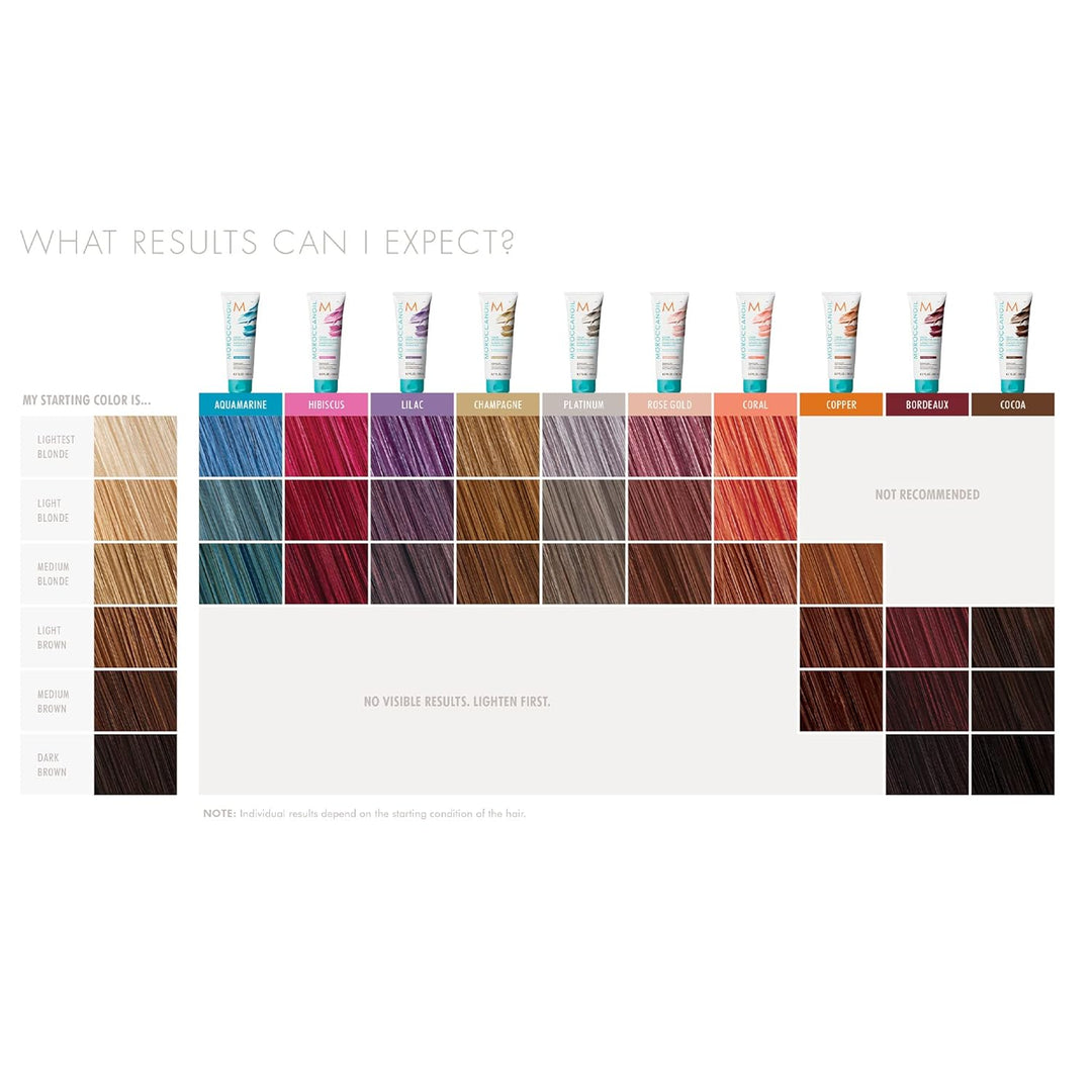 Moroccanoil Mascarilla Depositante de Color, 6.7 onzas líquidas