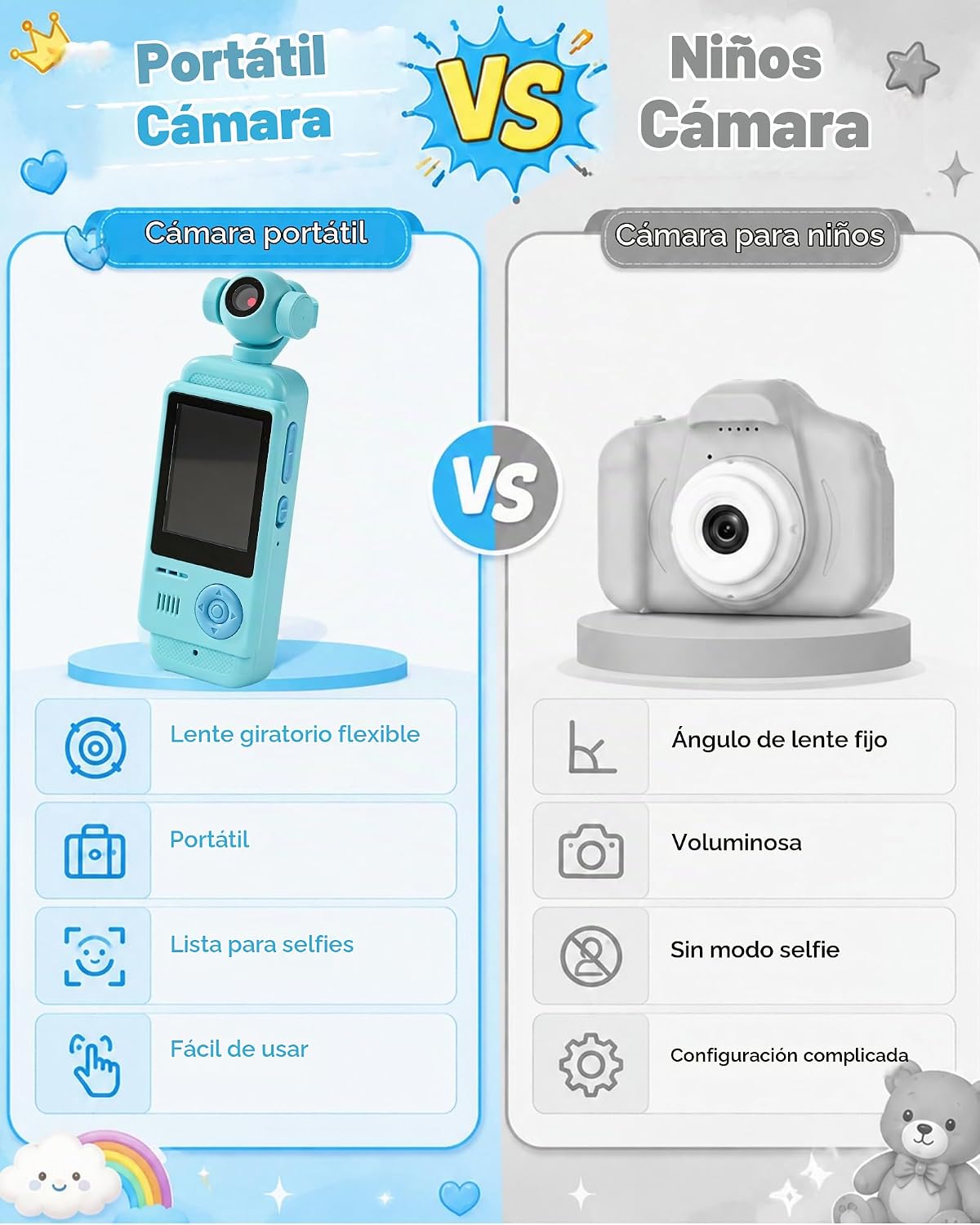 Cámara de mano para niños, cámara digital HD de 44MP 1080P para niños