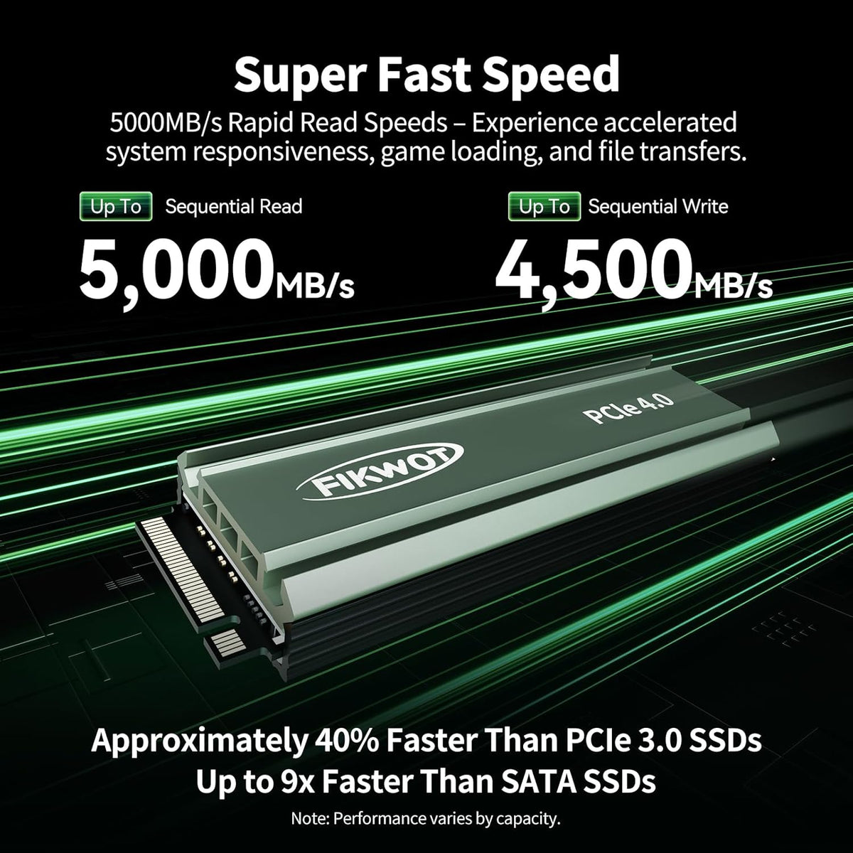 Fikwot FN960 4TB M.2 NVMe SSD PCIe Gen4 x4 2280 Unidad interna de e...