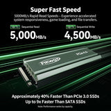 Fikwot FN960 4TB M.2 NVMe SSD PCIe Gen4 x4 2280 Unidad interna de e...
