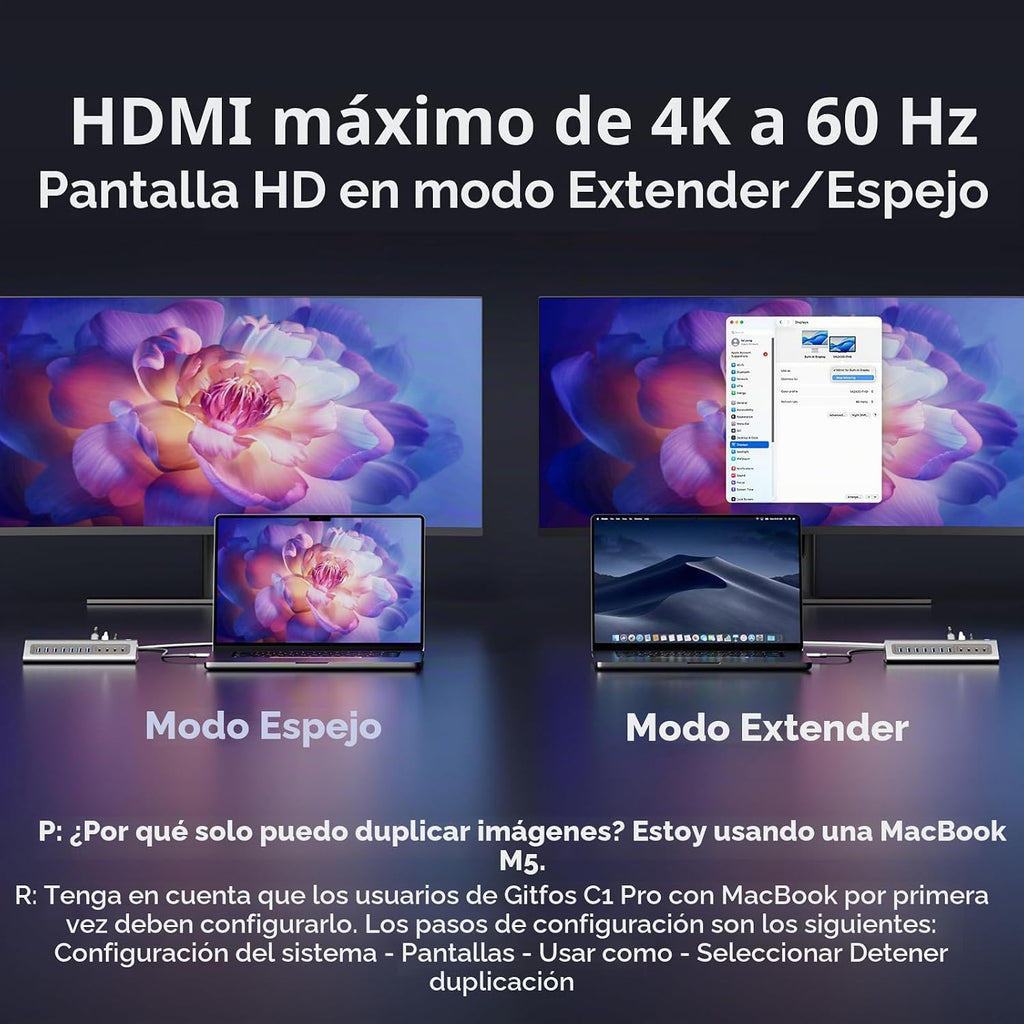 Gitfos, hub USB, alimentado