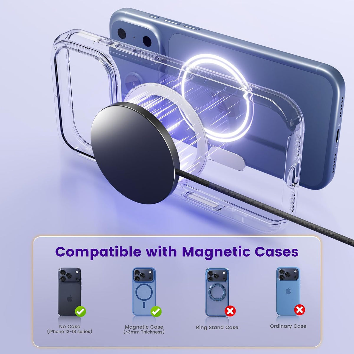 Cargador inalámbrico MagSafe de 25 W para almohadilla magnética de carga