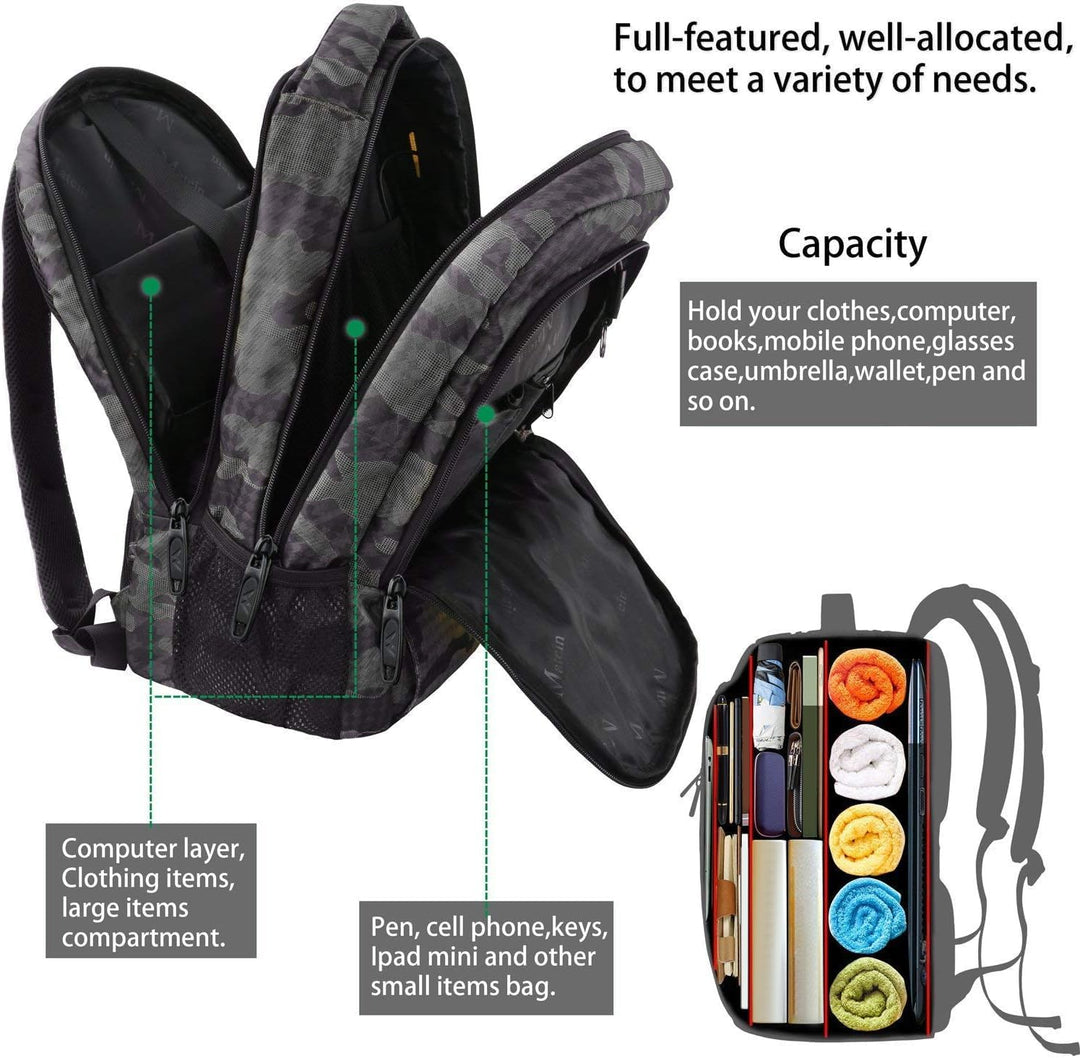 Mochila para portátil de viaje, para negocios, antirrobo, delgada,...