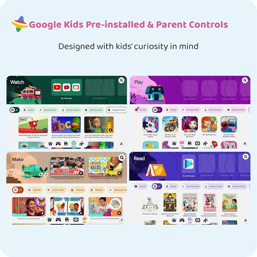 COLORROOM Tablet Android 15 actualizada 2026, tableta para niños de...