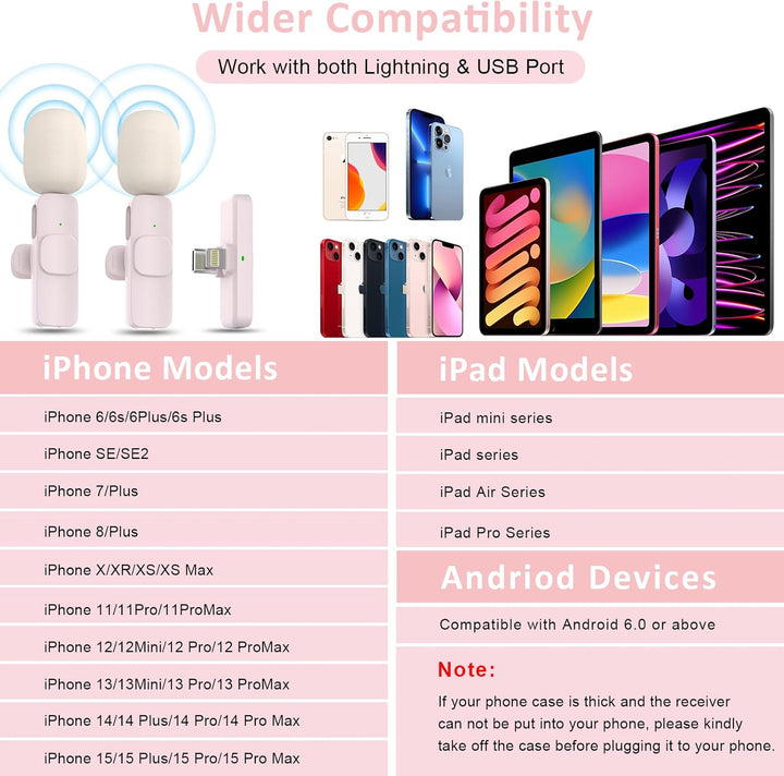 MAYBESTA Mini micrófono inalámbrico Lavalier para iPhone, iPad, And...