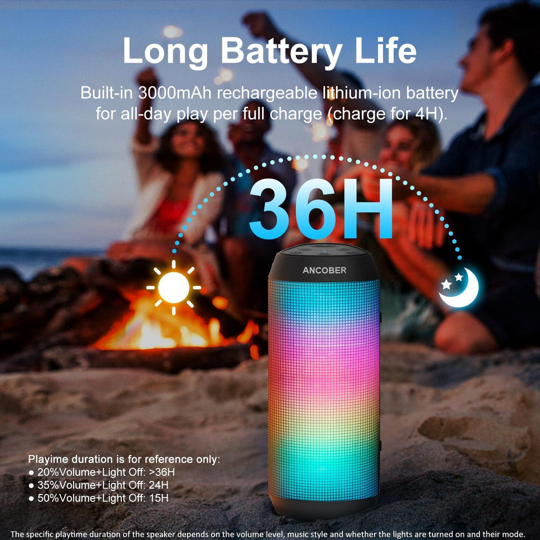 Altavoz Bluetooth, sonido fuerte estéreo HD de 20 W, inalámbrico po...