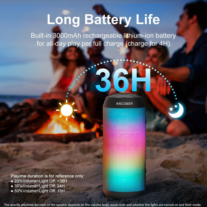 Altavoz Bluetooth, sonido fuerte estéreo HD de 20 W, inalámbrico po...
