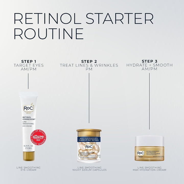 RoC Clinical Mini Retinol Kit de rutina para el cuidado de la piel...