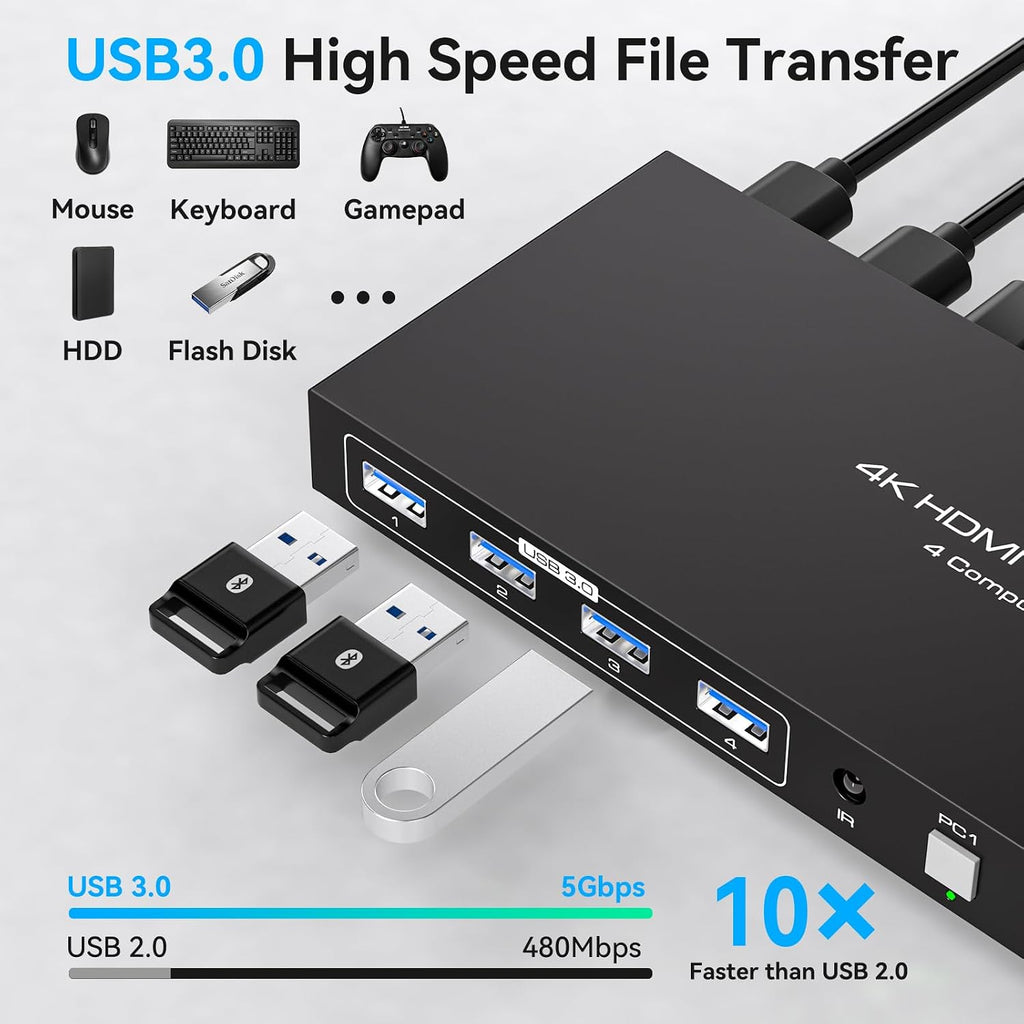 Conmutador KVM HDMI 4 computadoras EDID 4K@60Hz 4 puertos KVM para 4 PC compartiendo 1 monitor y 4 dispositivos USB 3.0 con controlador