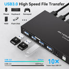 Conmutador KVM HDMI 4 computadoras EDID 4K@60Hz 4 puertos KVM para 4 PC compartiendo 1 monitor y 4 dispositivos USB 3.0 con controlador
