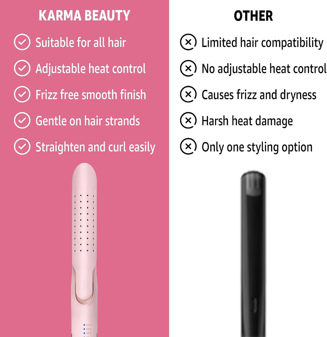 Karma Beauty - Plancha de pelo 2 en 1 de titanio dorado, doble volt...