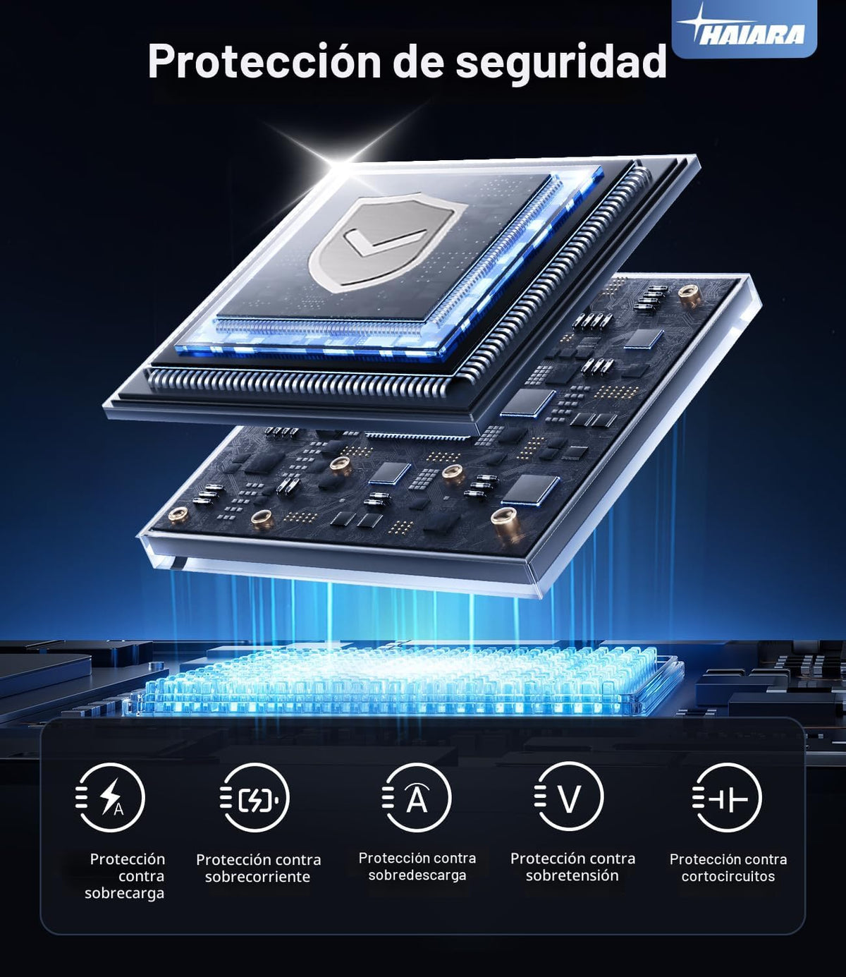 Cargador portátil para banco de energía Magsafe - Cargador magnétic...