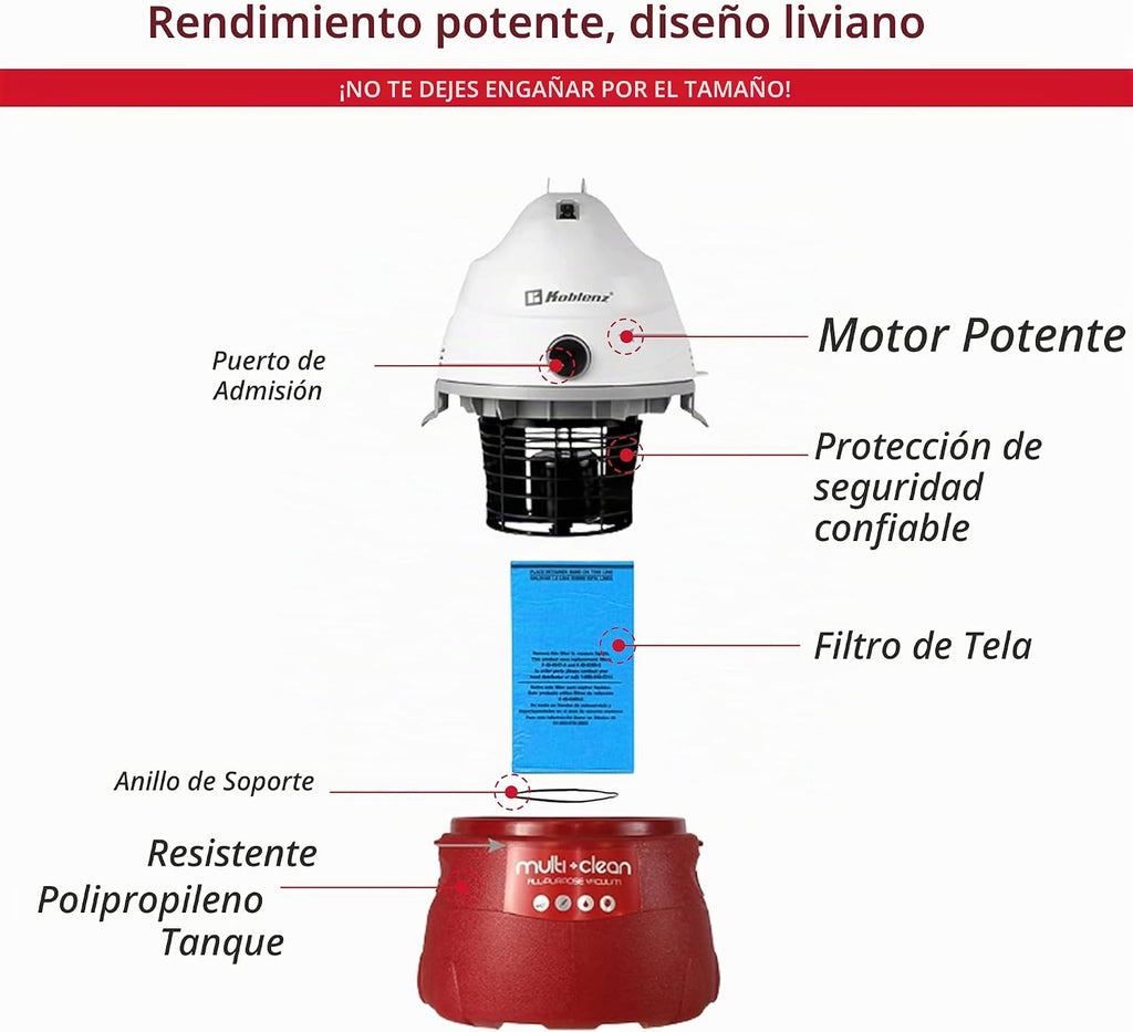 Koblenz WD-355K2 Aspiradora portátil de soplado húmedo y seco, tanque de 3 galones, 2.0 HP Designer Series Aspiradora con varios accesorios, rojo/blanco, 5 años de garantía