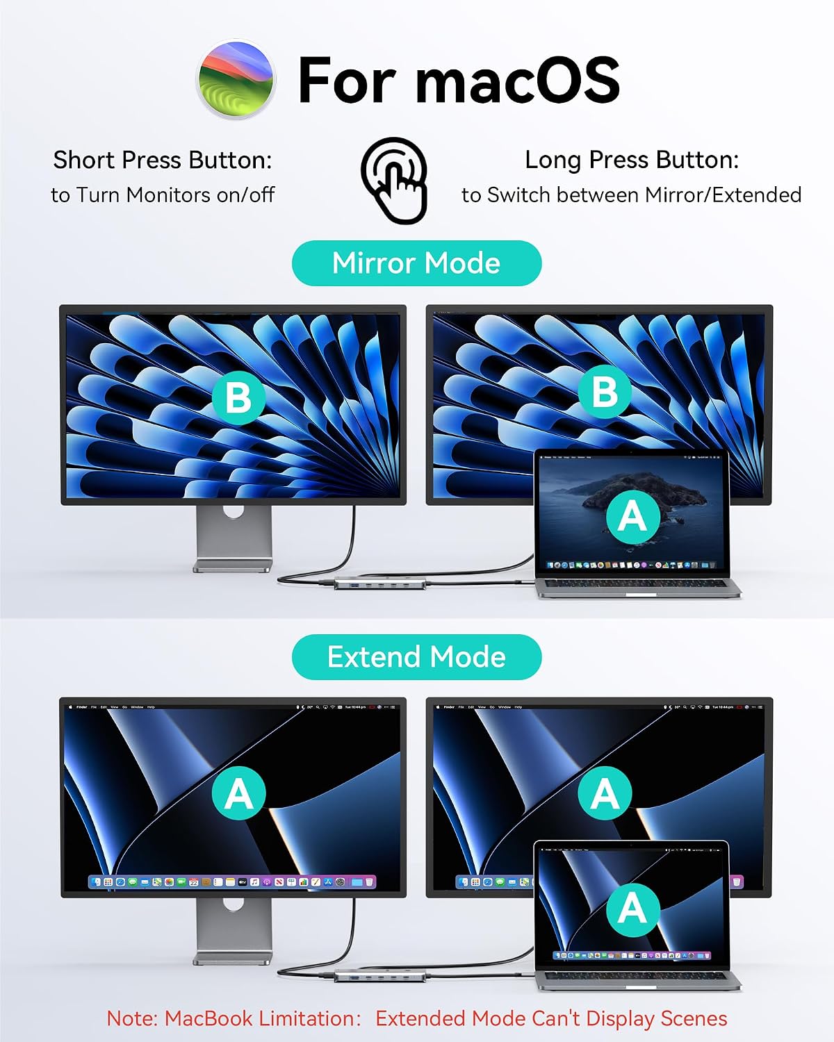 MOKiN Estación de acoplamiento USB C Monitor dual 2 HDMI para portá...