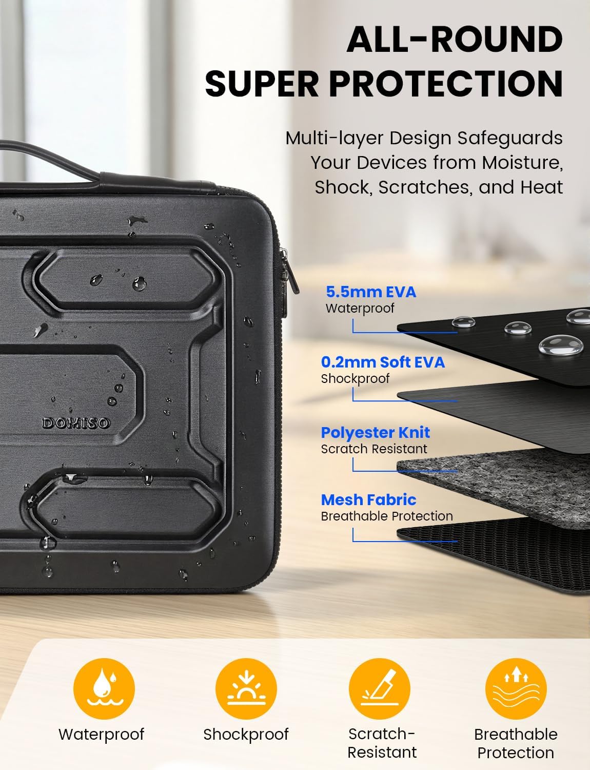 DOMISO Funda rígida para laptop de 17 a 17.3 pulgadas, impermeable, a prueba de golpes, funda rígida para laptop con asa y bolsillo de almacenamiento, compatible con MacBook, HP, Dell, negro