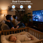 Transmisor Receptor Bluetooth, Adaptador Bluetooth para Avión para TV (Negro)