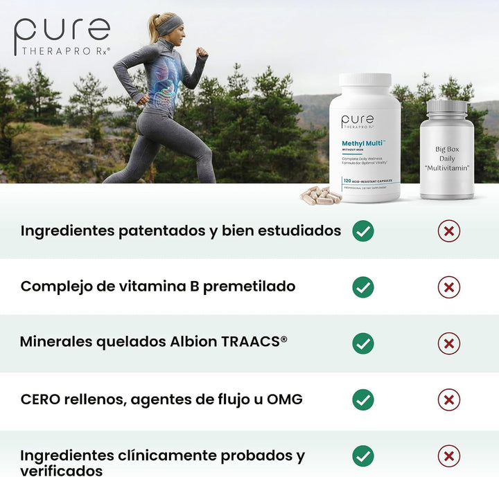 Pure Therapro Rx Multivitamínico metilado para hombres y mujeres |...