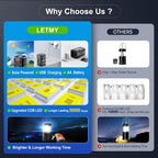 Lámpara LETMY Paquete de 4 linternas de campamento, linternas LED recargables, faroles solares con batería para huracanes con 3 vías de alimentación y cable USB para emergencias, cortes de energía
