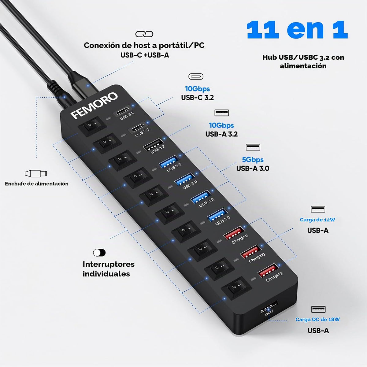 FEMORO, hub USB 3.2 de 11 puertos, alimentado, adaptador 12V/4A