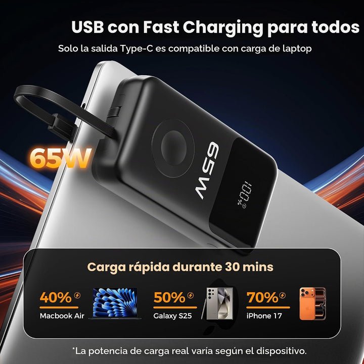 PANDUK Power Bank 20000mAh 65W - Cargador portátil para Apple Watch...