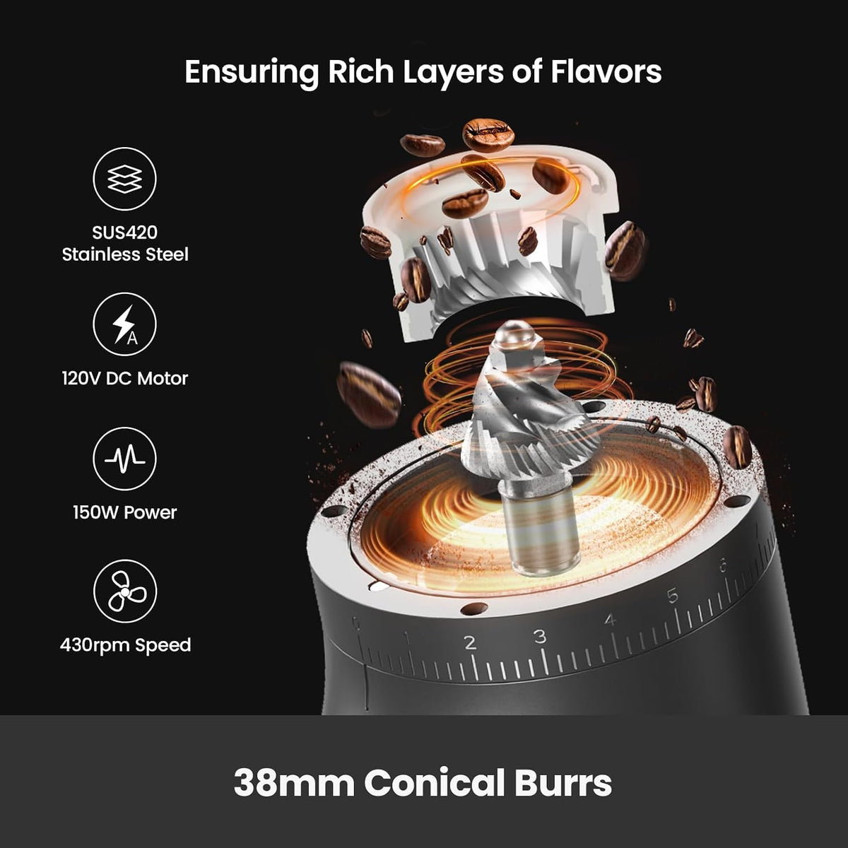 Gemilai Molinillo de Café Eléctrico de Fresas Cónicas, Molinillo de Granos de Café con Temporizador Inteligente 60S, 60 Ajustes de Molienda Ajustables Precisos para Espresso, 2-12 Tazas, Fácil de