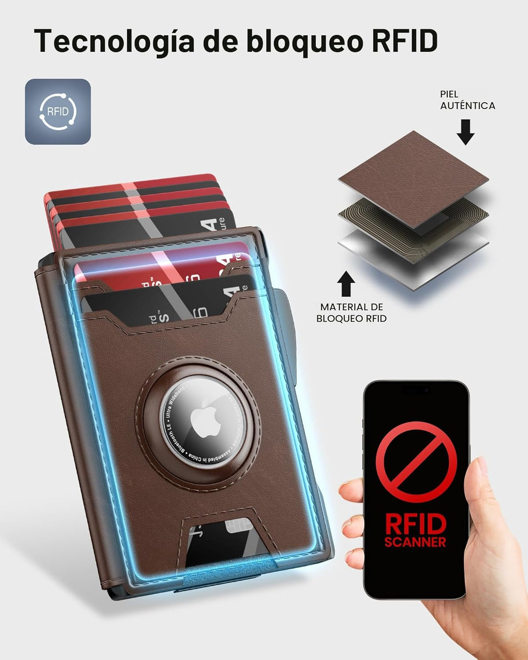 typecase Cartera para Hombre: con bloqueo RFID y clip para dinero,...