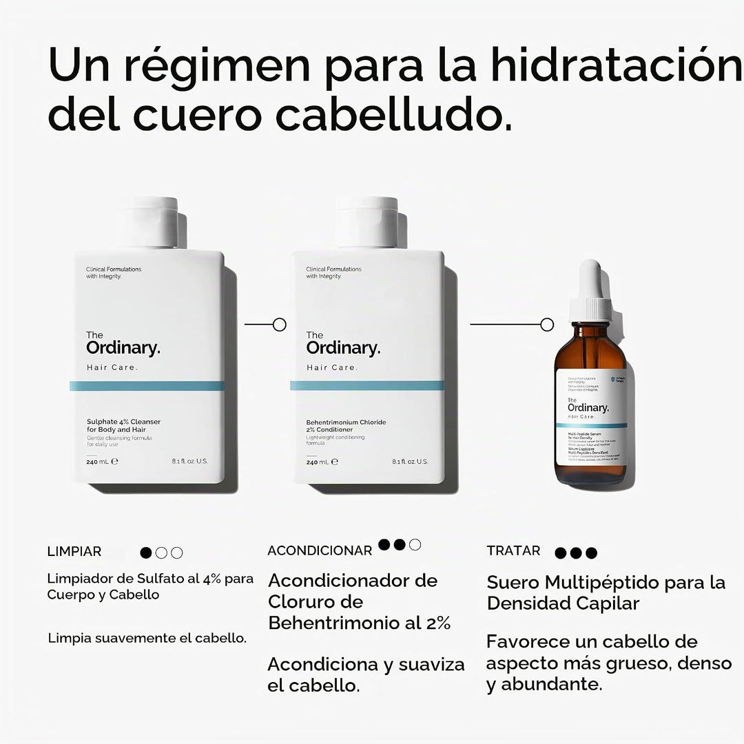 El suero multipéptido ordinario para la densidad del cabello, fórmu...