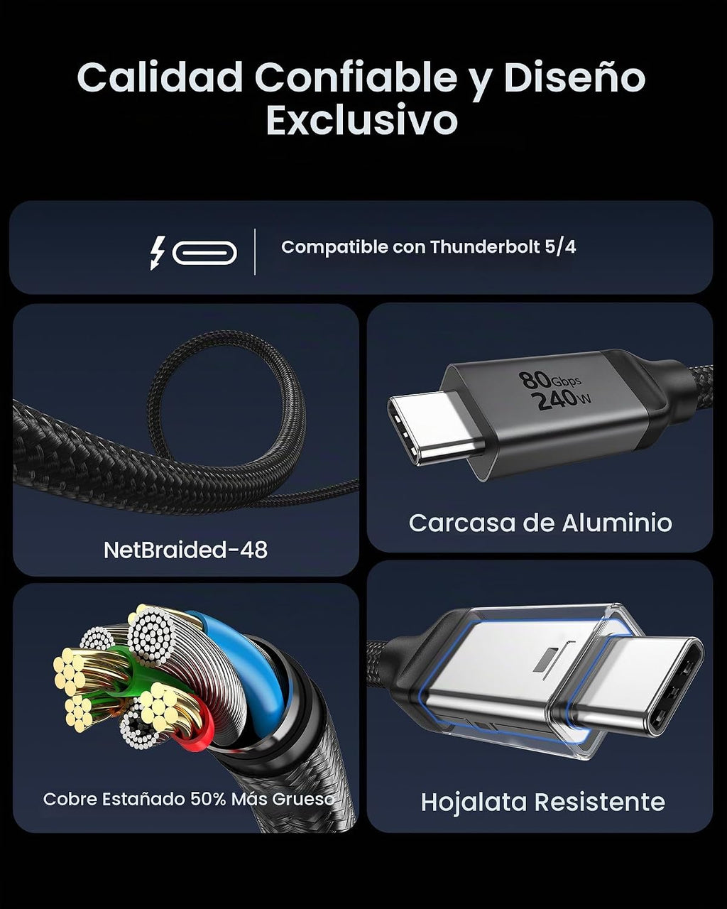 Silkland USB 4 para Thunderbolt 5 Cable 1FT, 80Gbps Sincronización de Datos, 240W de Carga
