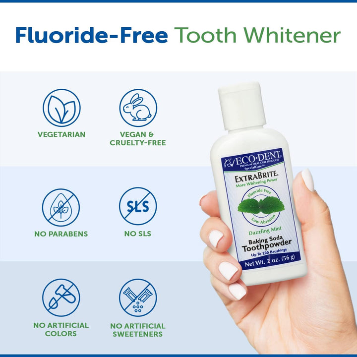 Blanqueador de dientes, sin fluoruro, menta deslumbrante, 2 oz
